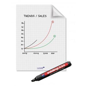 Rolka fólie Magic-Chart 25 listov 60x80 cm - Plastobal