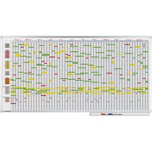 Plánovacia tabuľa PROFESSIONAL 100x200 cm - Plastobal