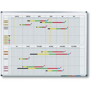 Plánovacia tabuľa ročná PREMIUM 90x120 cm - Plastobal
